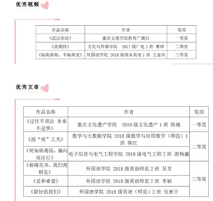 获奖.png