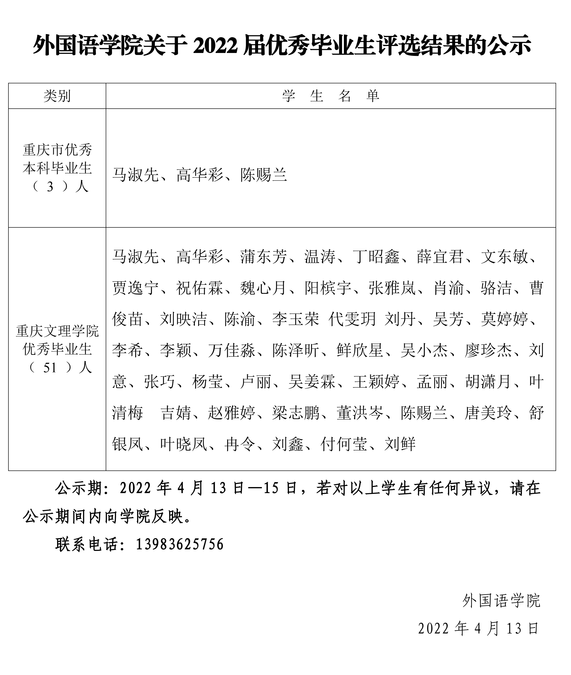 jn江南 优秀大学毕业生评选名结果的公示.pdf_page_1.jpg