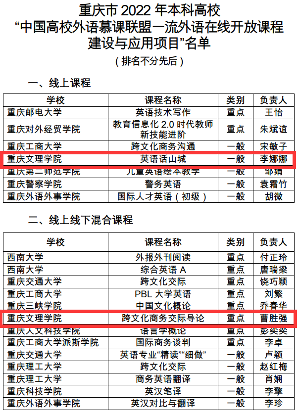 QQ图片20220708093112.png