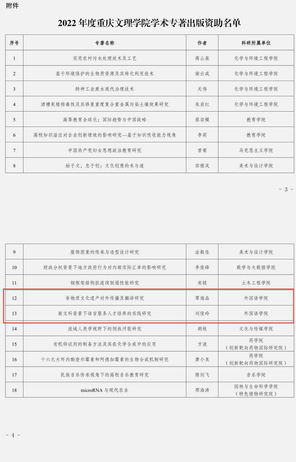 QQ图片20230224102358.png