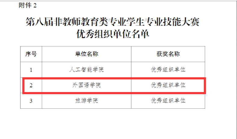 QQ图片20230601165440.png