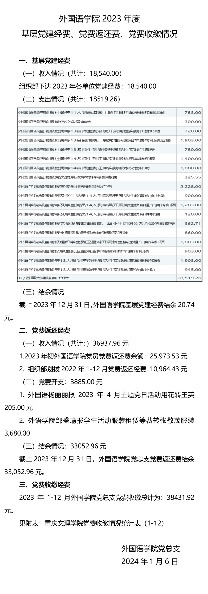 2023年度费收支情况.pdf_page_1 - 副本.jpg