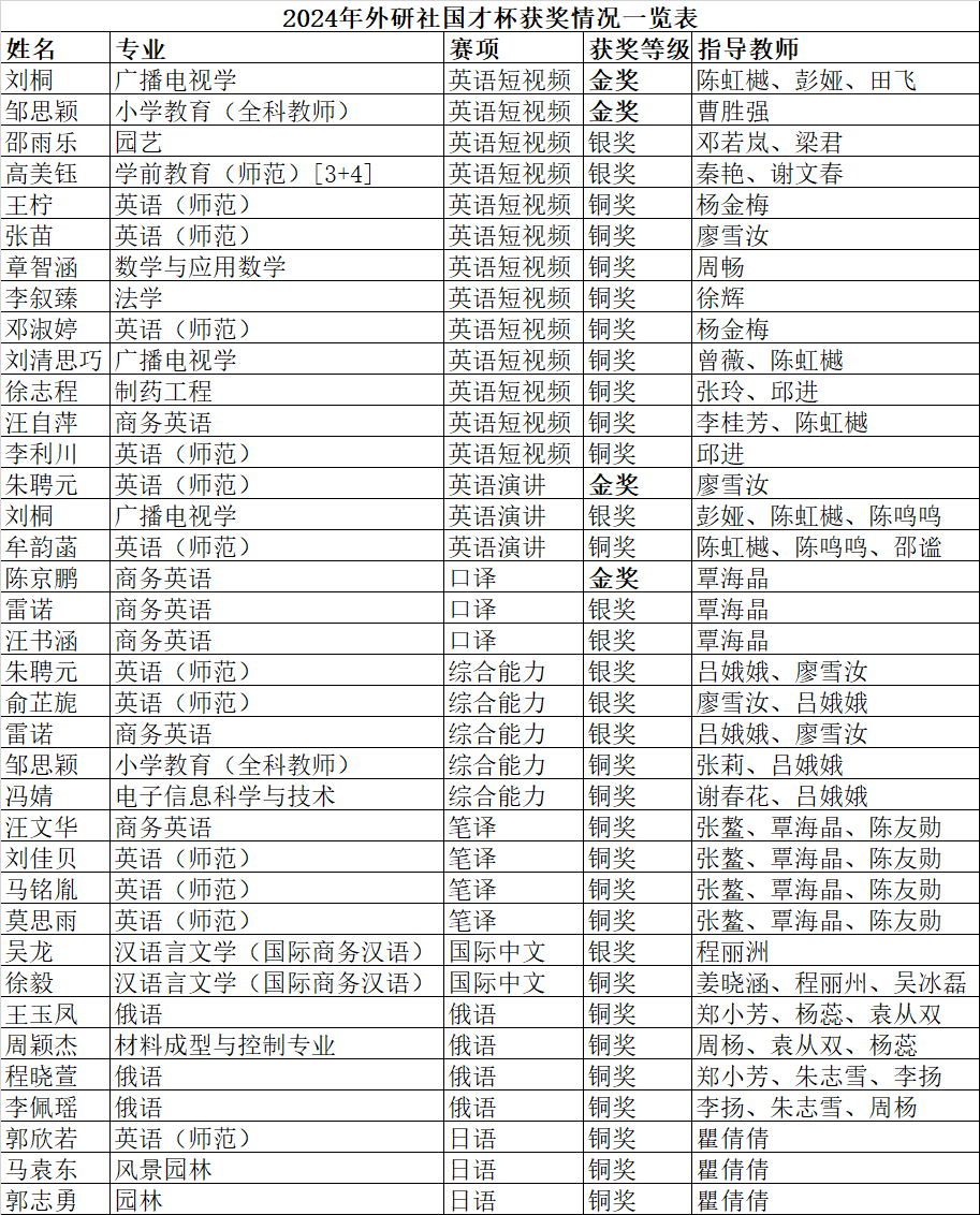 国才杯_看图王.jpg